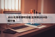 2021比特币即时价格 比特币2020价格行情