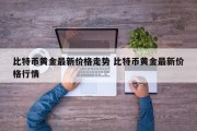 比特币黄金最新价格走势 比特币黄金最新价格行情