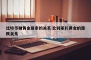 比特币和黄金股市的关系 比特币和黄金的涨跌关系