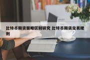 比特币期货策略区别研究 比特币期货交易规则