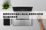墨西哥比特币最新行情价格 墨西哥比特币最新行情价格走势