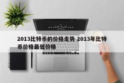 2013比特币的价格走势 2013年比特币价格最低价格