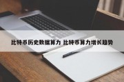 比特币历史数据算力 比特币算力增长趋势