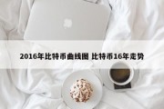 2016年比特币曲线图 比特币16年走势