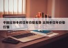 中国比特币的往年价格走势 比特币往年价格行情