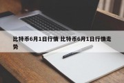 比特币6月1日行情 比特币6月1日行情走势