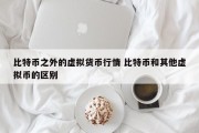 比特币之外的虚拟货币行情 比特币和其他虚拟币的区别