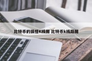 比特币的搞怪K线图 比特币k线路图